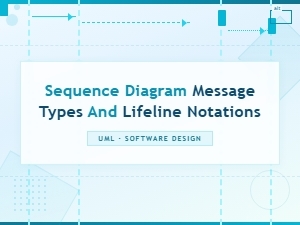 Sequence Diagram Message Types and Lifeline Notation Guide